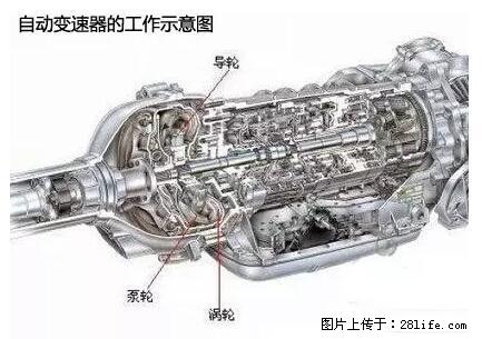 你知道怎么热车和取暖吗？ - 车友部落 - 延边生活社区 - 延边28生活网 yanbian.28life.net