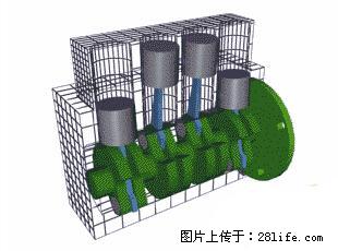 你知道怎么热车和取暖吗？ - 车友部落 - 延边生活社区 - 延边28生活网 yanbian.28life.net