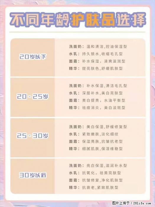 【姬存希】不同年龄，不同护肤的选择，你选对了吗？请爱惜自己！ - 生活日用品 - 居家生活 - 延边分类信息 - 延边28生活网 yanbian.28life.net