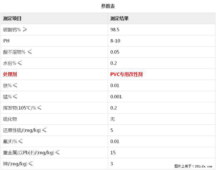 【桂林三鑫新型材料】PVC管材专用复合钙 超细改性碳酸钙 - 其他广告 - 广告专区 - 延边分类信息 - 延边28生活网 yanbian.28life.net