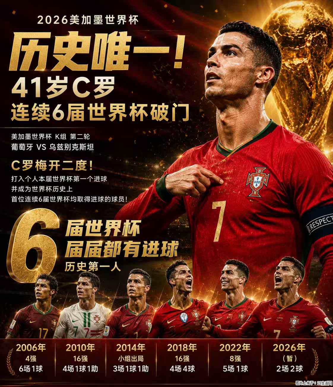 2026美加墨世界杯 历史唯一！41岁C罗 连续6届世界杯破门 - 运动休闲 - 延边生活社区 - 延边28生活网 yanbian.28life.net