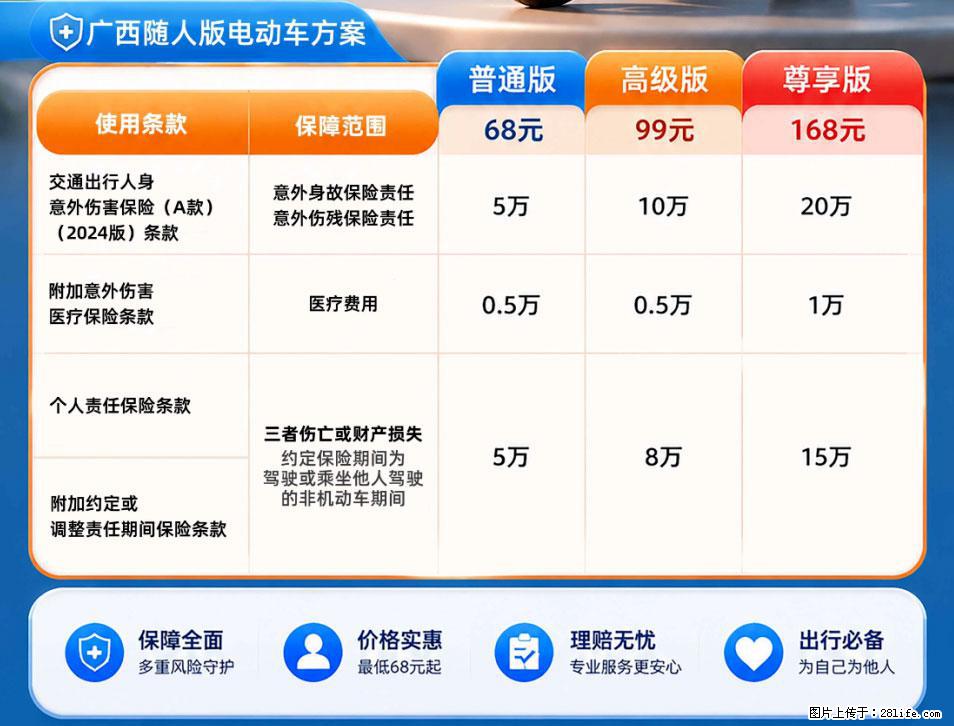 【骑行保障】安全骑行，保障随行！电动车专属保险上线啦！ - 延边生活资讯 - 延边28生活网 yanbian.28life.net